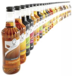 4 рецепта кофе с сиропом и особенности приготовления